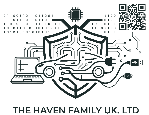 The Haven Family UK Ltd — a British family of trusted brands